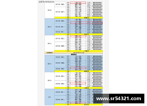 CBA总决赛赛程出炉：广东港主场迎战，首战定于4月12日