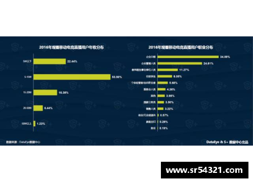 雷火竞技NBA直播时间安排及赛事预告，实时更新今日比赛时间表 - 副本